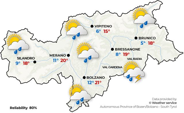 Today’s weather in South Tyrol Italy