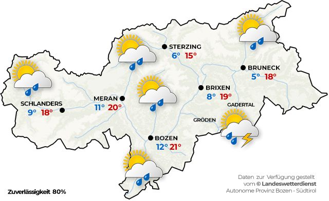 Wetter Südtirol für heute
