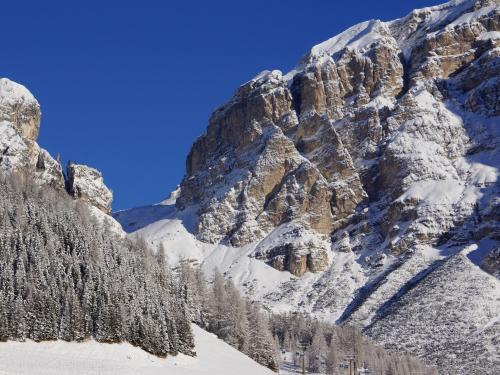 Gruppo Sella