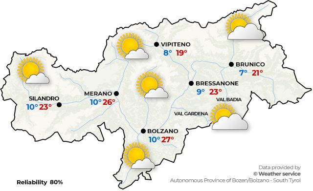 Today’s weather in South Tyrol