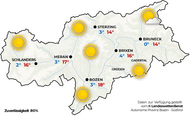 Wetter Südtirol für heute